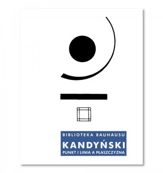 Punkt i linia a płaszczyzna