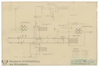 Molicki Witold Jerzy, Ciechański T. (Miastoprojekt-Wrocław), Hotel robotniczy DPBP “Zachód” w Wałbrzychu. Budynki 1 i 2