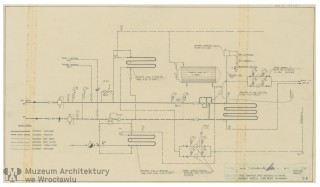 Molicki Witold Jerzy, Ciechański T. (Miastoprojekt-Wrocław), Hotel robotniczy DPBP “Zachód” w Wałbrzychu. Stołówka