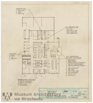 Molicki Witold Jerzy, Szukała Tadeusz (Miastoprojekt-Wrocław), Osiedle Wrocław-Zachód. Dom handlowy