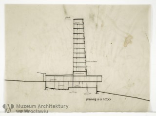 Molicki Witold Jerzy, Ośrodek wypoczynkowy w Bukowinie Tatrzańskiej