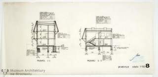 Molicki Witold Jerzy, Salki katechetyczne przy pl. Zamkowym w Oławie