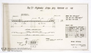 Molicki Witold Jerzy, Karnicki Wacław (Miastoprojekt-Wrocław), Osiedle Spółdzielni Mieszkaniowej “Budowlani” w rejonie ul. Wojszyckiej we Wrocławiu. Dom bliźniaczy