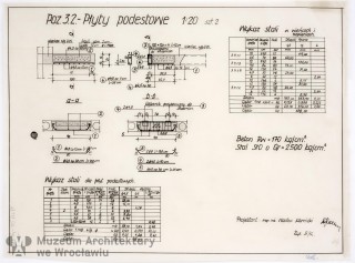 Molicki Witold Jerzy, Karnicki Wacław (Miastoprojekt-Wrocław), Osiedle Spółdzielni Mieszkaniowej “Budowlani” w rejonie ul. Wojszyckiej we Wrocławiu. Dom bliźniaczy