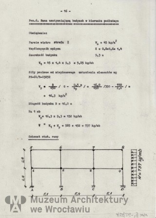 Molicki Witold Jerzy, Karnicki Wacław (Miastoprojekt-Wrocław), Osiedle Spółdzielni Mieszkaniowej “Budowlani” w rejonie ul. Wojszyckiej we Wrocławiu. Dom bliźniaczy