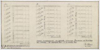 Frydecki Andrzej, Pomnik Czynu Powstańczego. Otoczenie pomnika