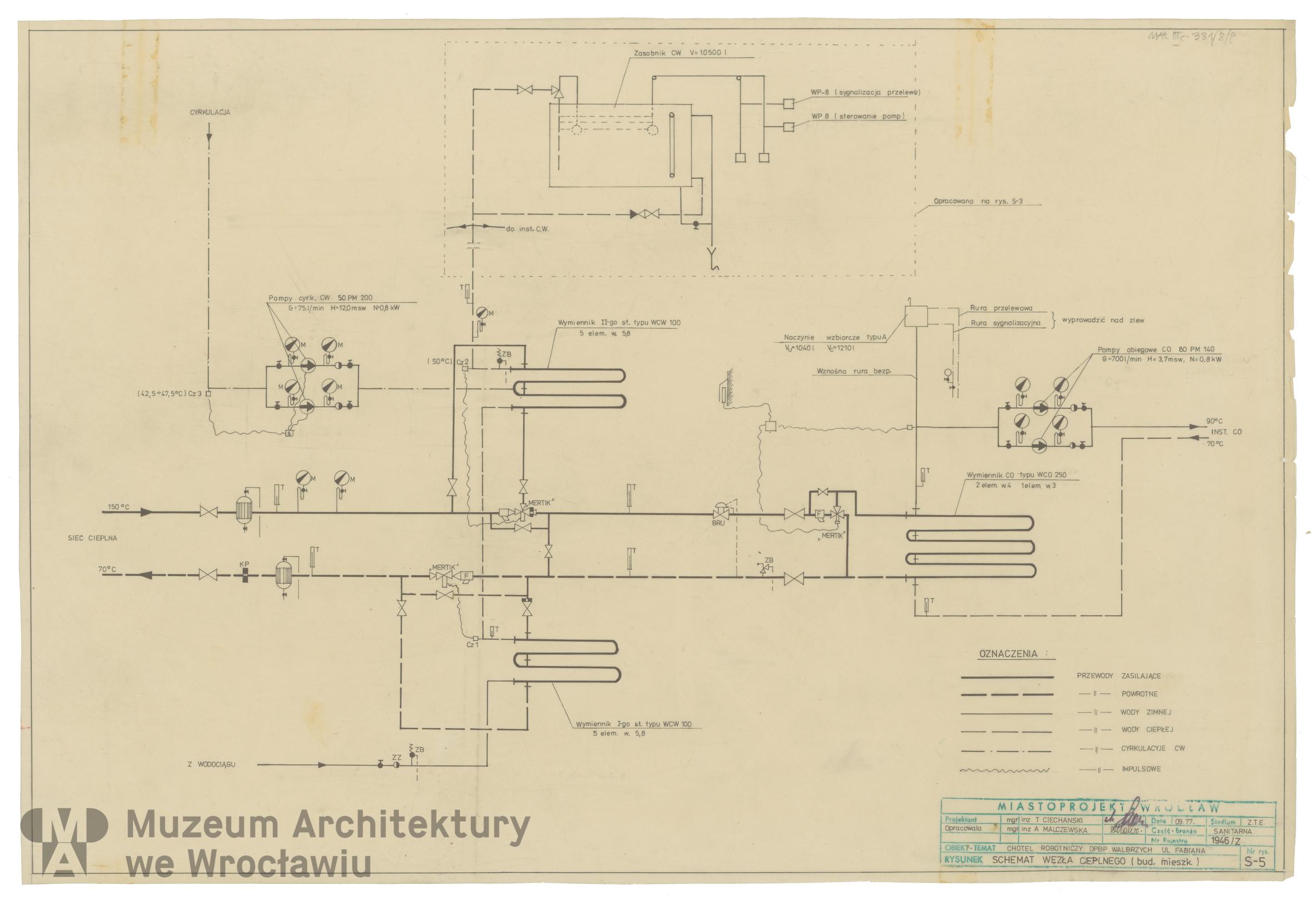 Molicki Witold Jerzy, Ciechański T. (Miastoprojekt-Wrocław), Hotel robotniczy DPBP “Zachód” w Wałbrzychu. Budynki 1 i 2, 1977.09