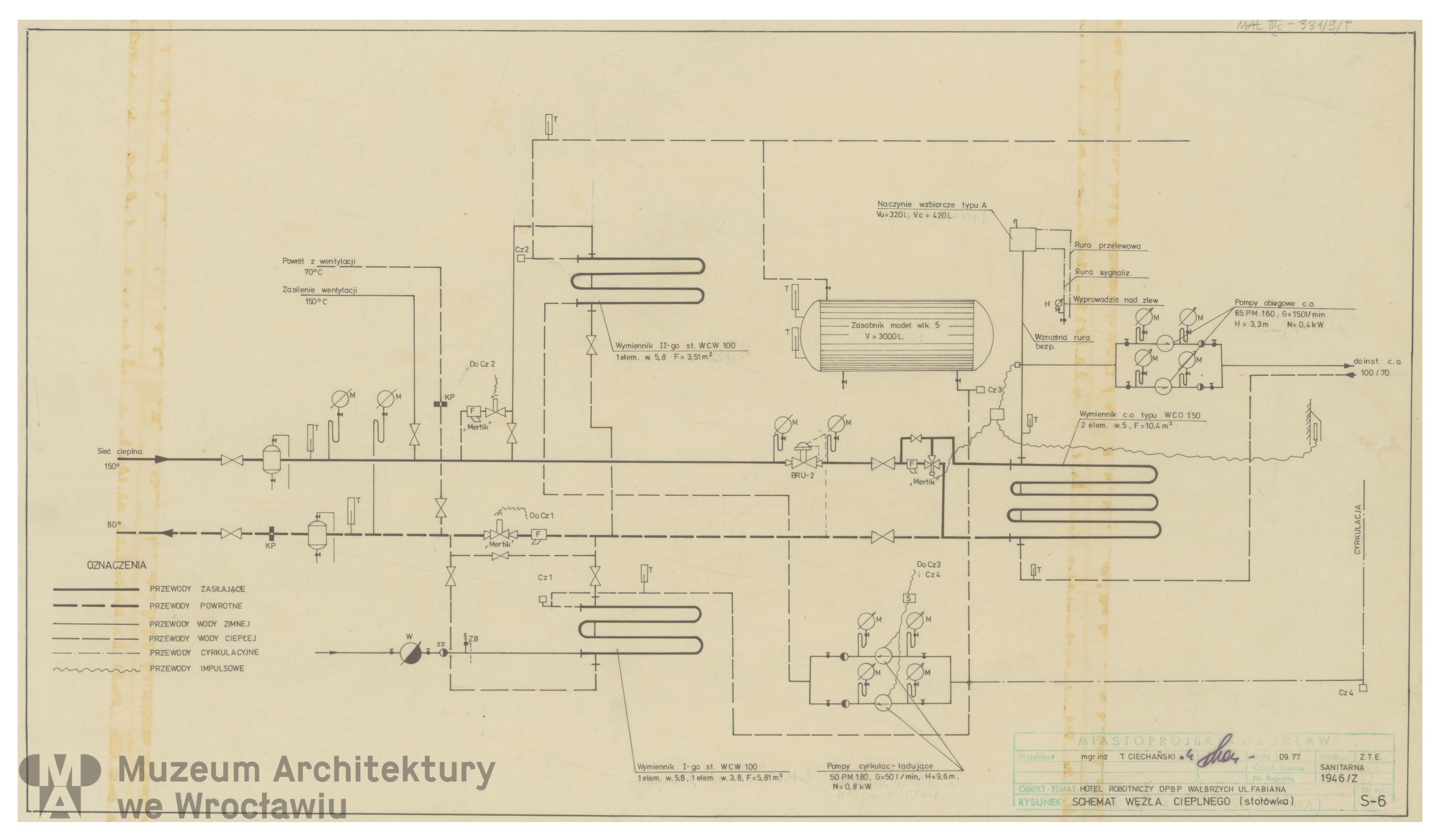 Molicki Witold Jerzy, Ciechański T. (Miastoprojekt-Wrocław), Hotel robotniczy DPBP “Zachód” w Wałbrzychu. Stołówka, 1977.09