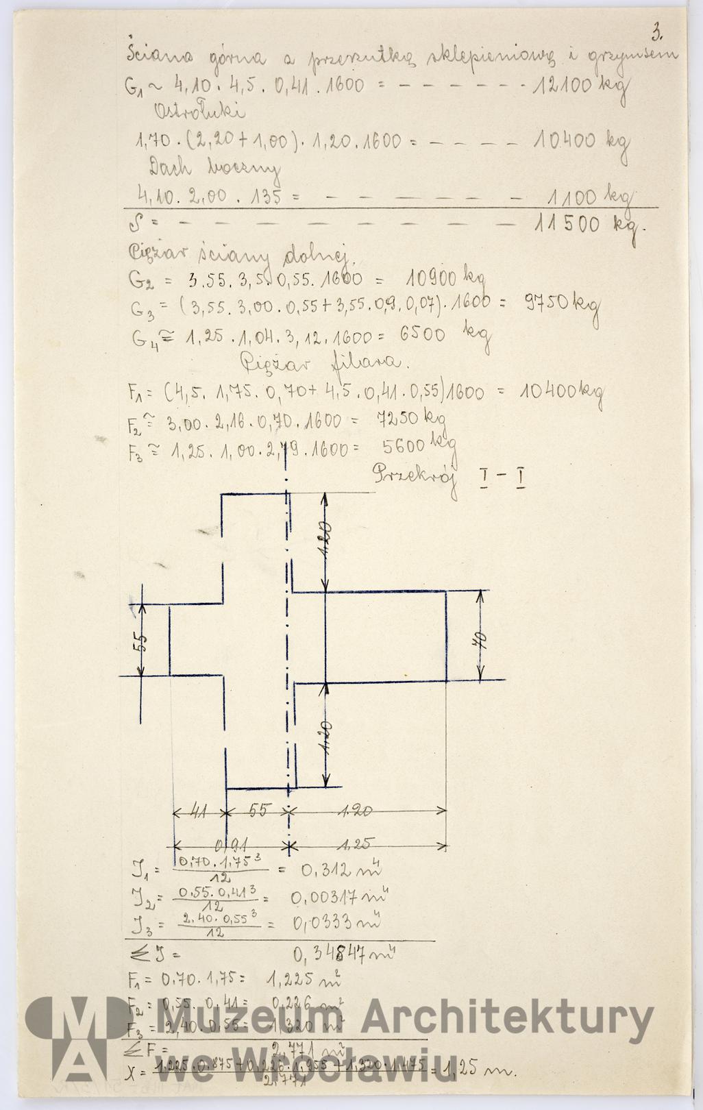 Danilecki Władysław, Frydecka Wiktoria, Frydecki Andrzej, Kościół Matki Boskiej Królowej Polski w Sichowie. Rozbudowa, 1935
