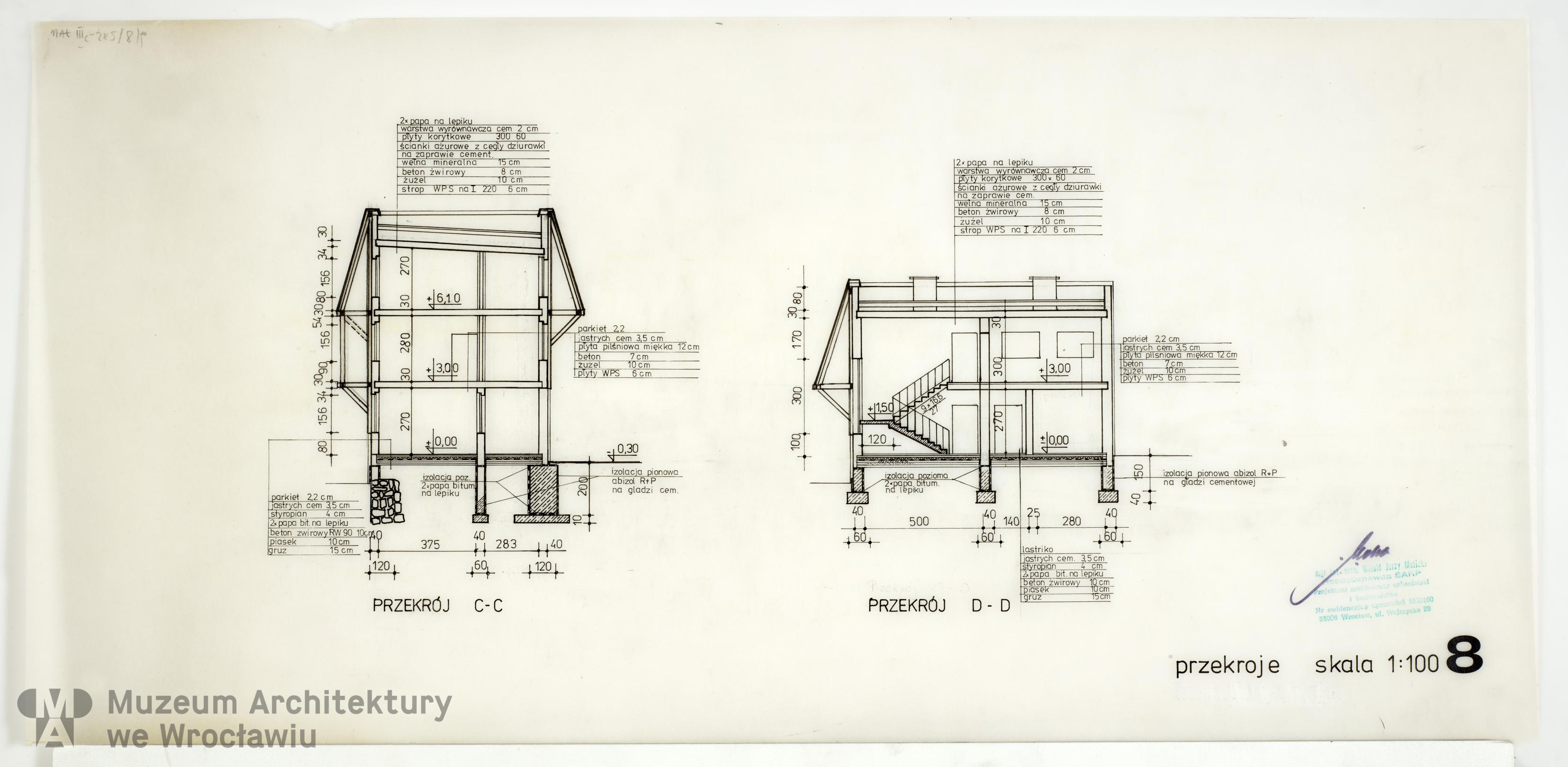 Molicki Witold Jerzy, Salki katechetyczne przy pl. Zamkowym w Oławie, 1982