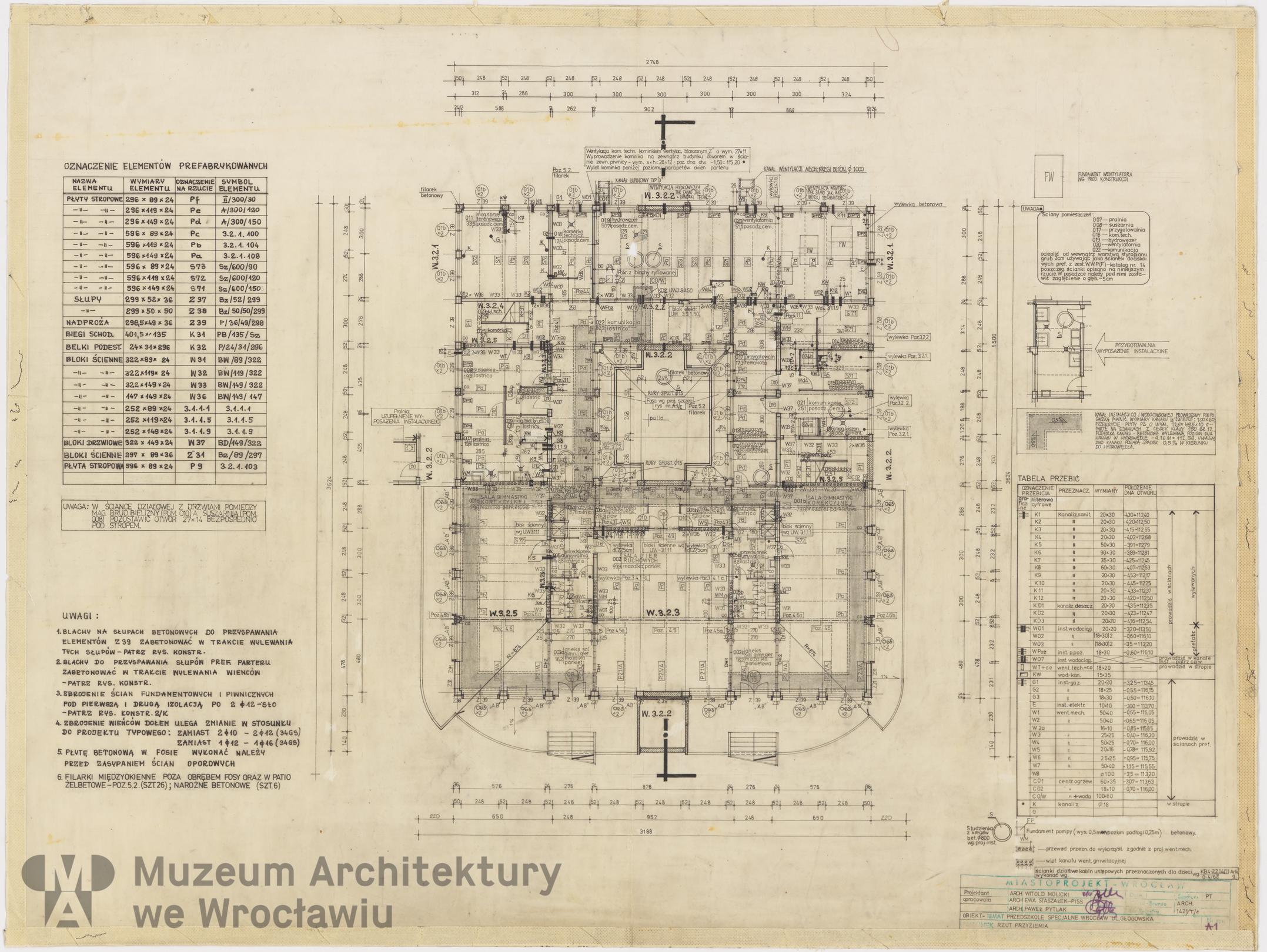 Molicki Witold Jerzy (Miastoprojekt-Wrocław), Osiedle Wrocław-Zachód. Przedszkole specjalne, 1976