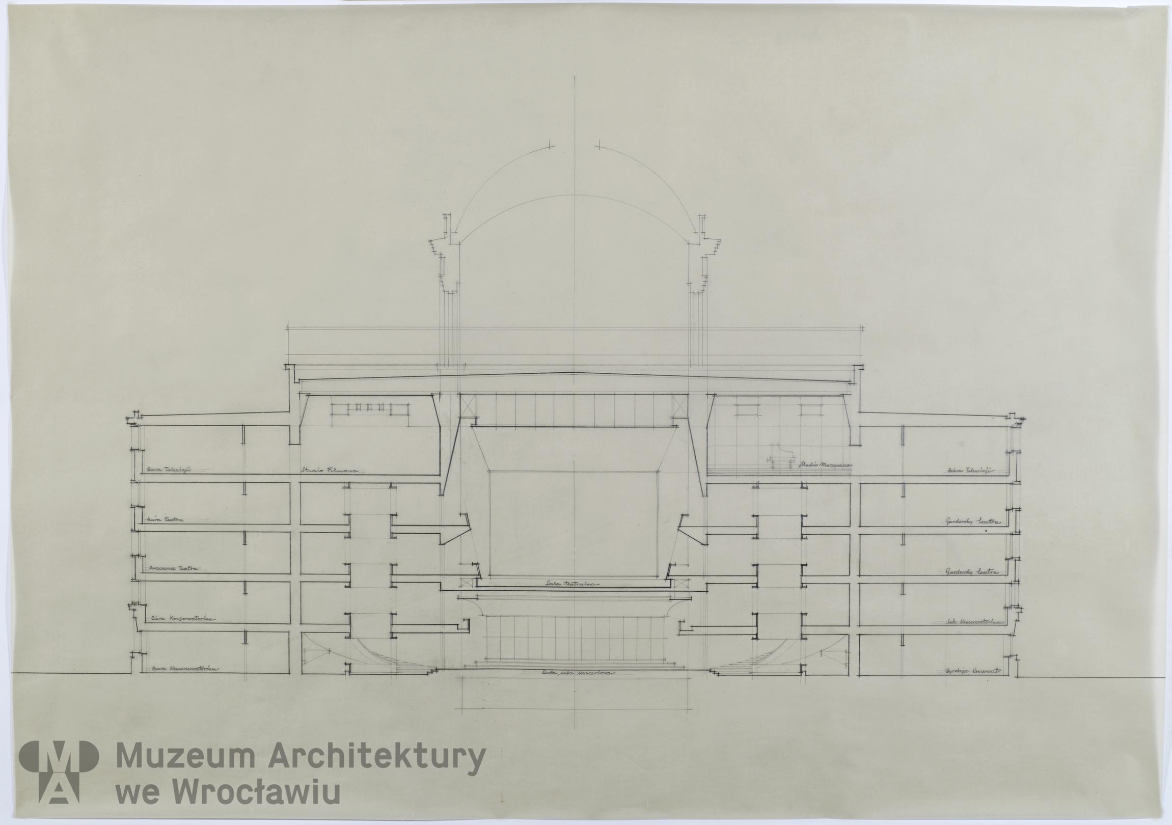 Frydecki Andrzej, Śląskie Muzeum Sztuk Pięknych. Przebudowa na obiekt widowiskowy, lata 50. XX wieku