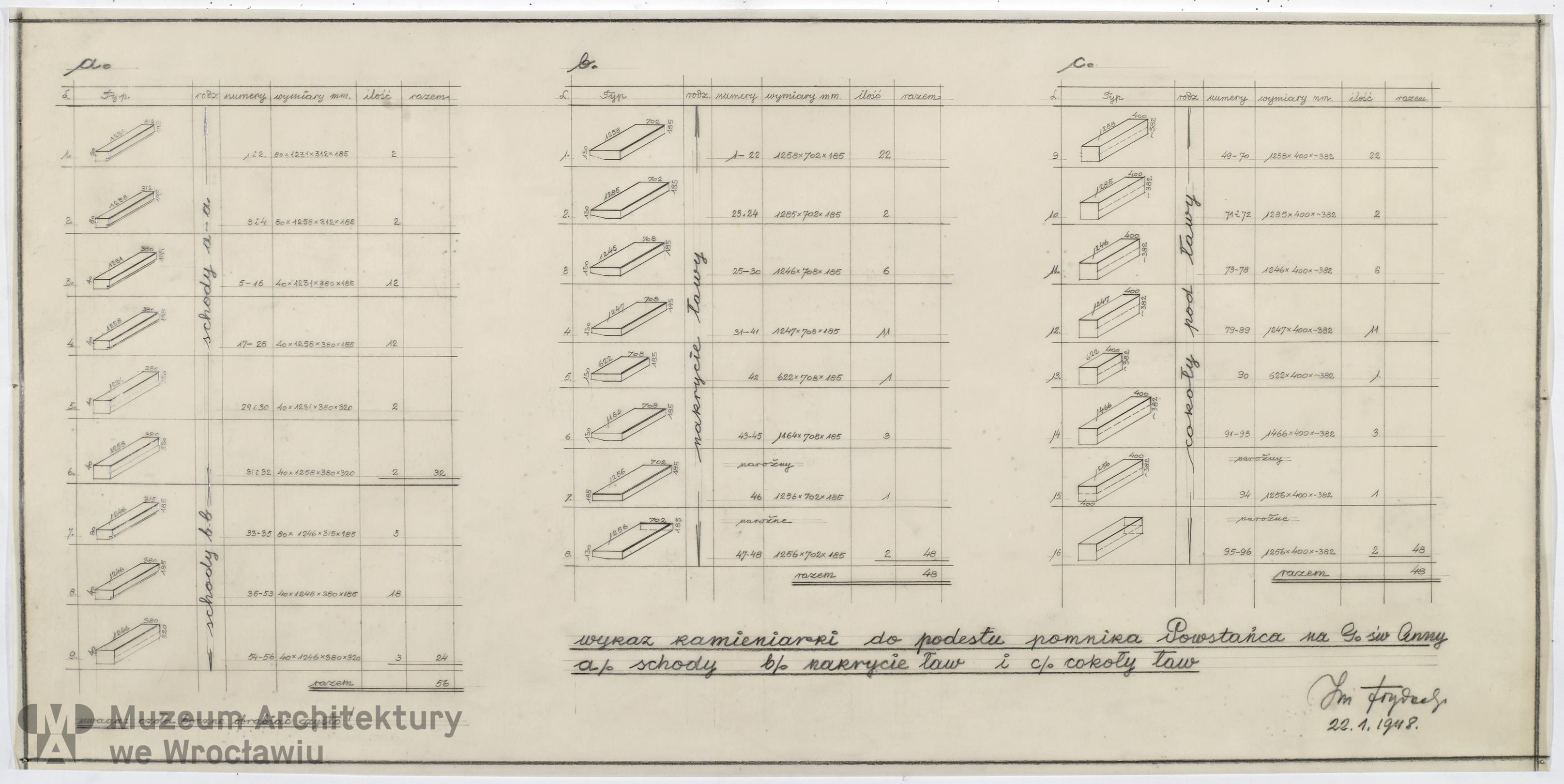 Frydecki Andrzej, Pomnik Czynu Powstańczego. Otoczenie pomnika, 1948.01.22