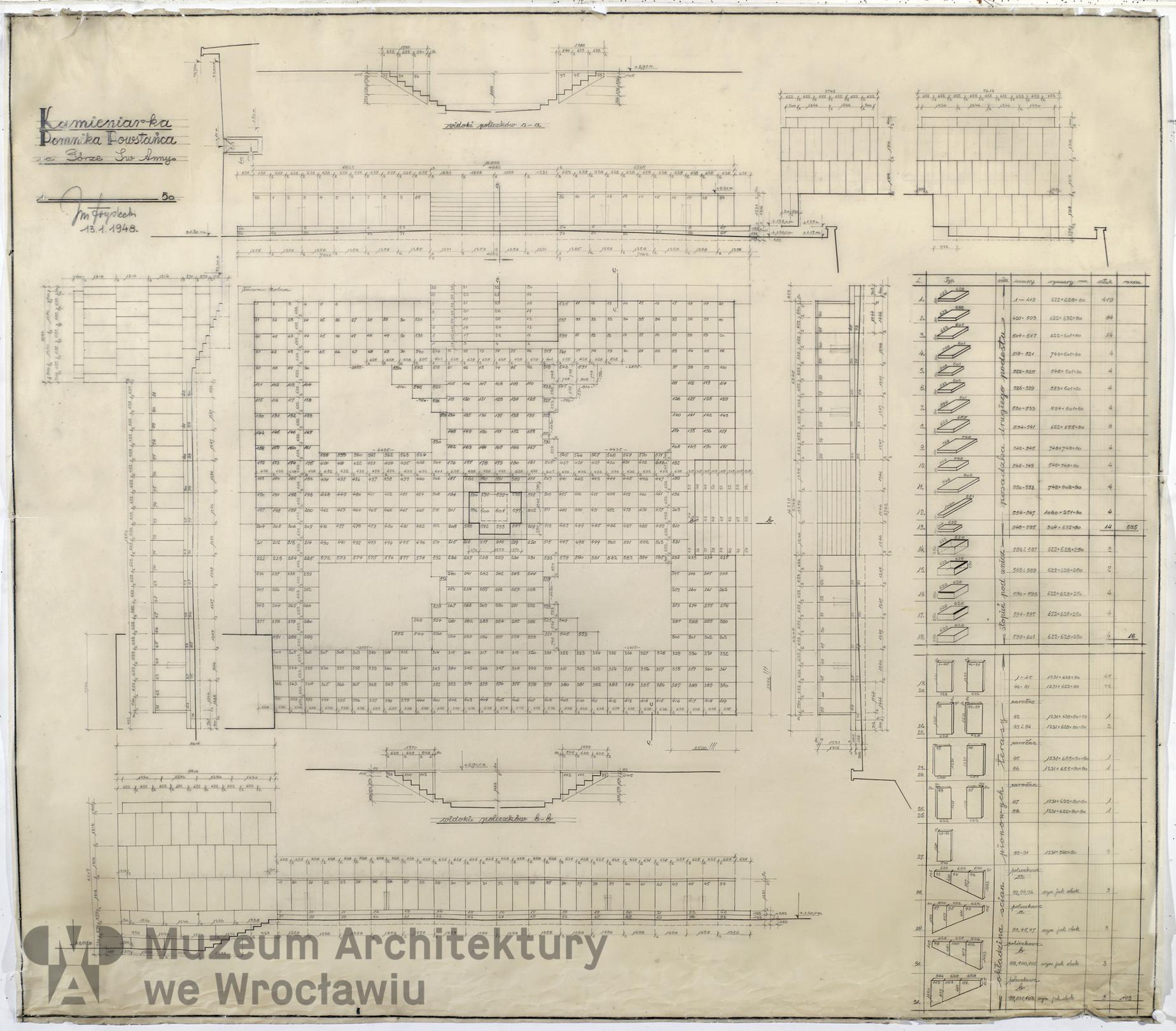 Frydecki Andrzej, Pomnik Czynu Powstańczego. Otoczenie pomnika, 1948.01.13